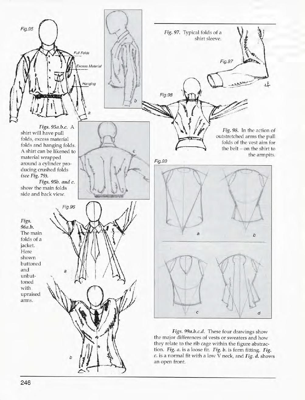 Mastering Drawing the Human Figure: From Life, Memory and Imagination 247