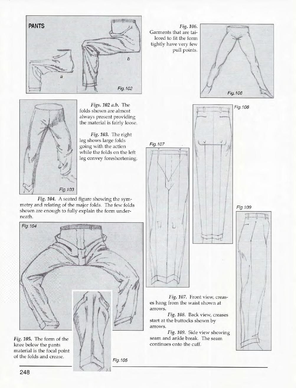 Mastering Drawing the Human Figure: From Life, Memory and Imagination 249