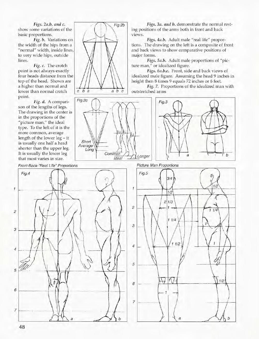 Mastering Drawing the Human Figure: From Life, Memory and Imagination 49