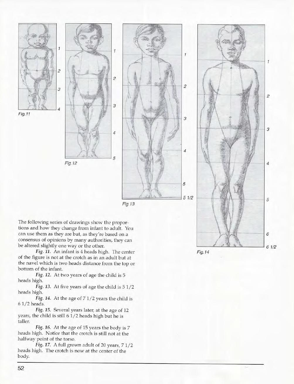 Mastering Drawing the Human Figure: From Life, Memory and Imagination 53