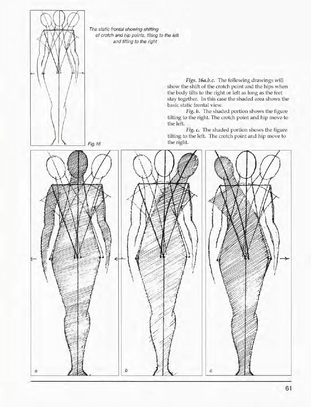 Mastering Drawing the Human Figure: From Life, Memory and Imagination 62