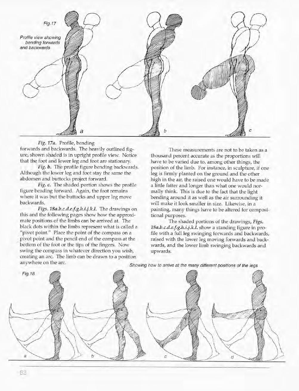 Mastering Drawing the Human Figure: From Life, Memory and Imagination 63