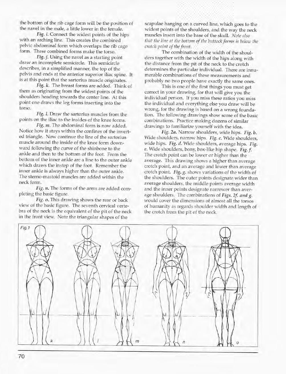 Mastering Drawing the Human Figure: From Life, Memory and Imagination 71