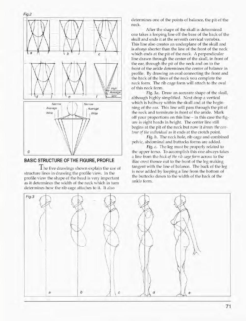 Mastering Drawing the Human Figure: From Life, Memory and Imagination 72