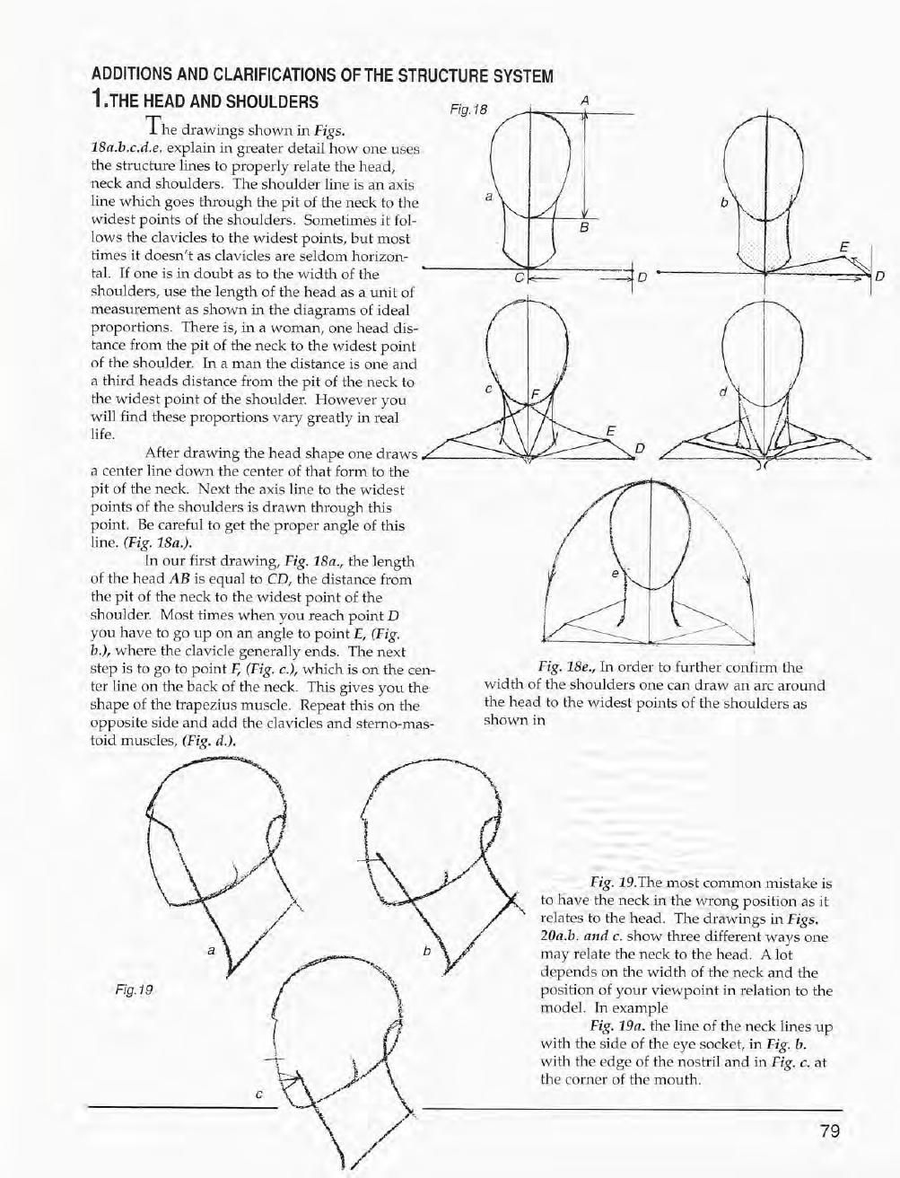 Mastering Drawing the Human Figure: From Life, Memory and Imagination 80