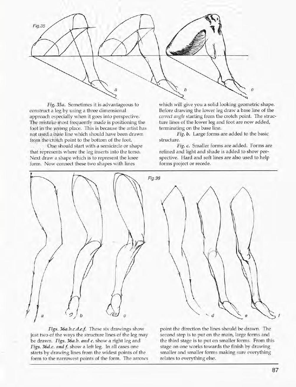 Mastering Drawing the Human Figure: From Life, Memory and Imagination 88