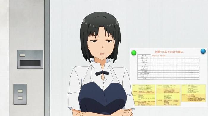 [WORKING!!!] Final episode "road of the-Takanashi"-with comments 33