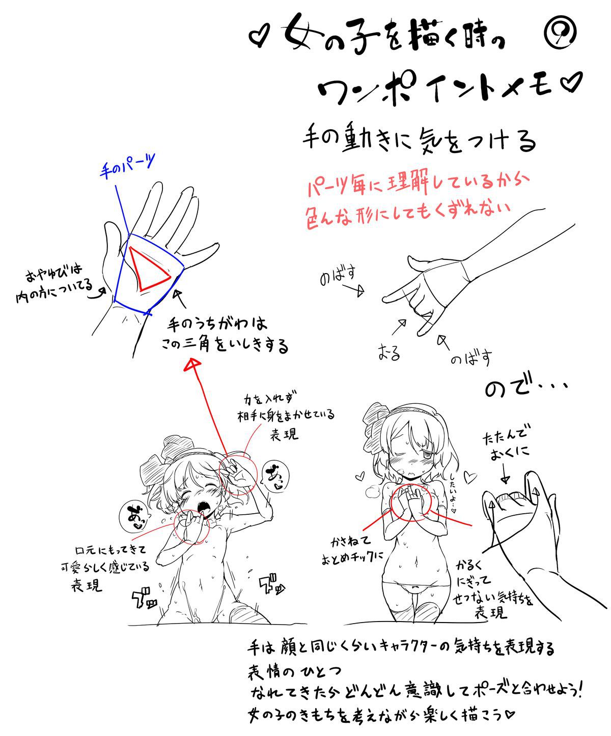 [Yofukashi] One point memo [Yofukashi] 夜ふかしワンポイントメモ 9
