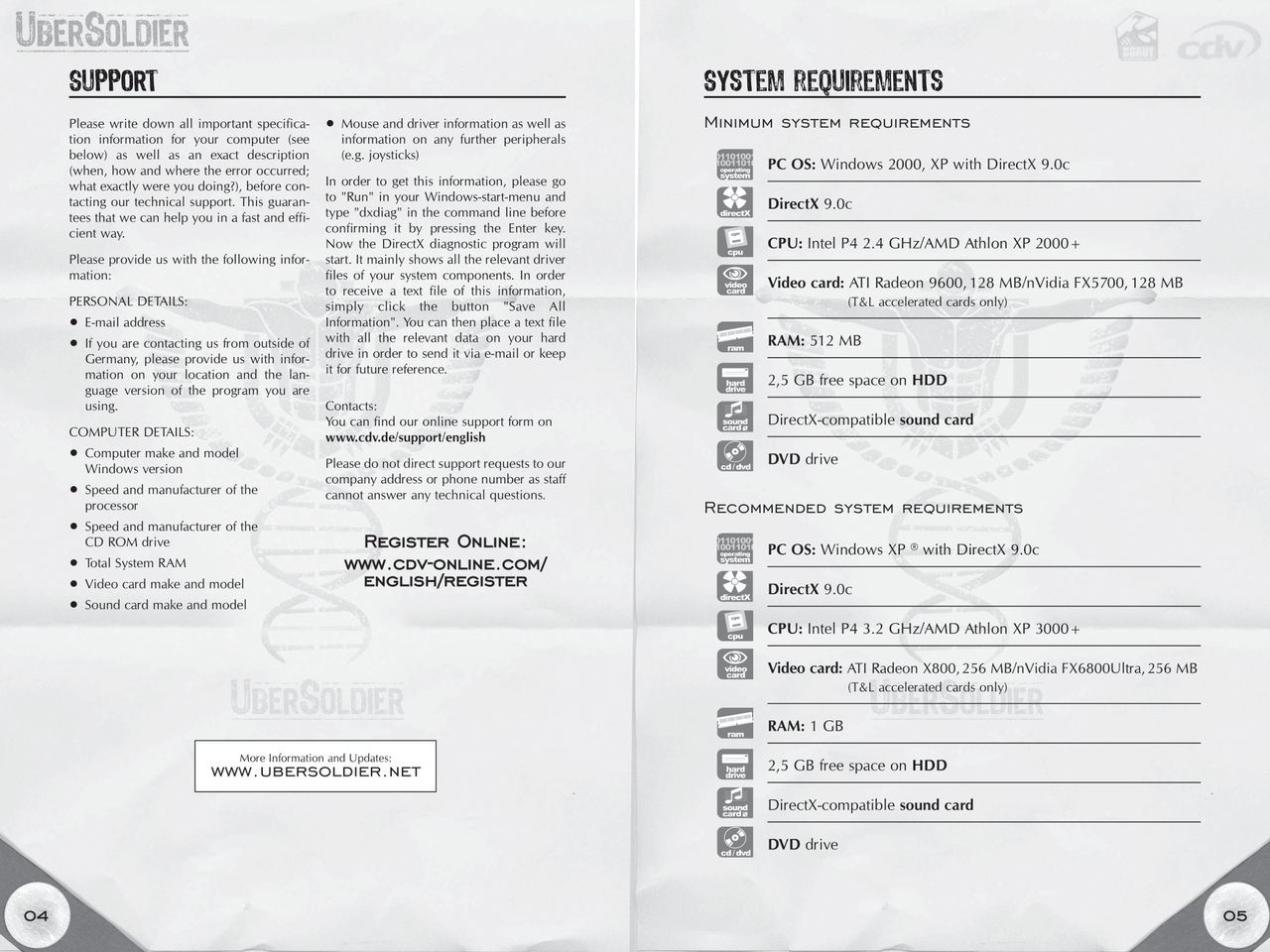 ÜberSoldier (PC (DOS/Windows)) Game Manual 3