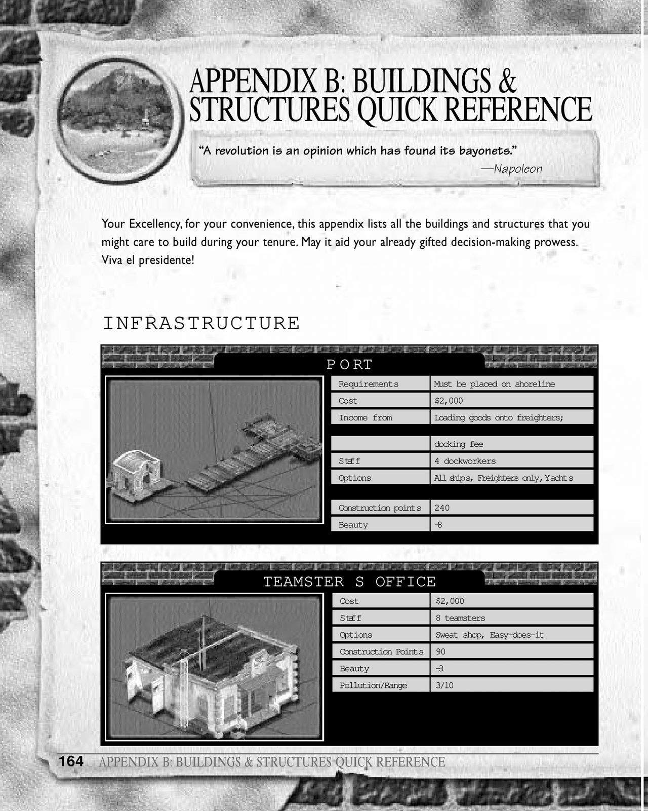 Tropico (PC (DOS/Windows)) Official Strategy Guide 164