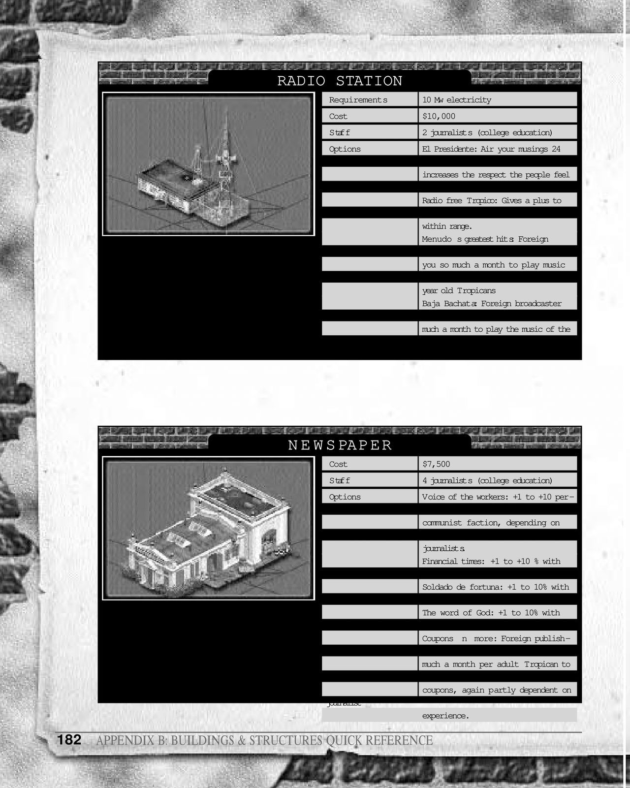 Tropico (PC (DOS/Windows)) Official Strategy Guide 182