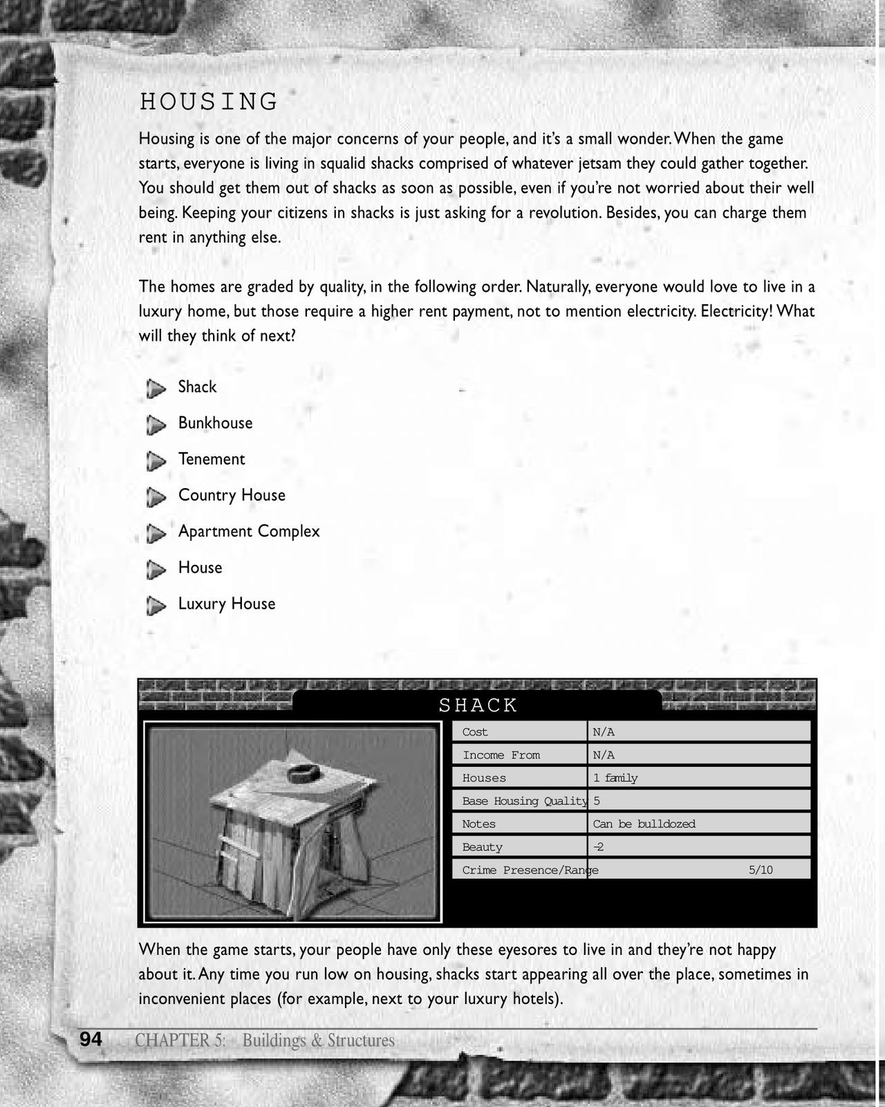 Tropico (PC (DOS/Windows)) Official Strategy Guide 94