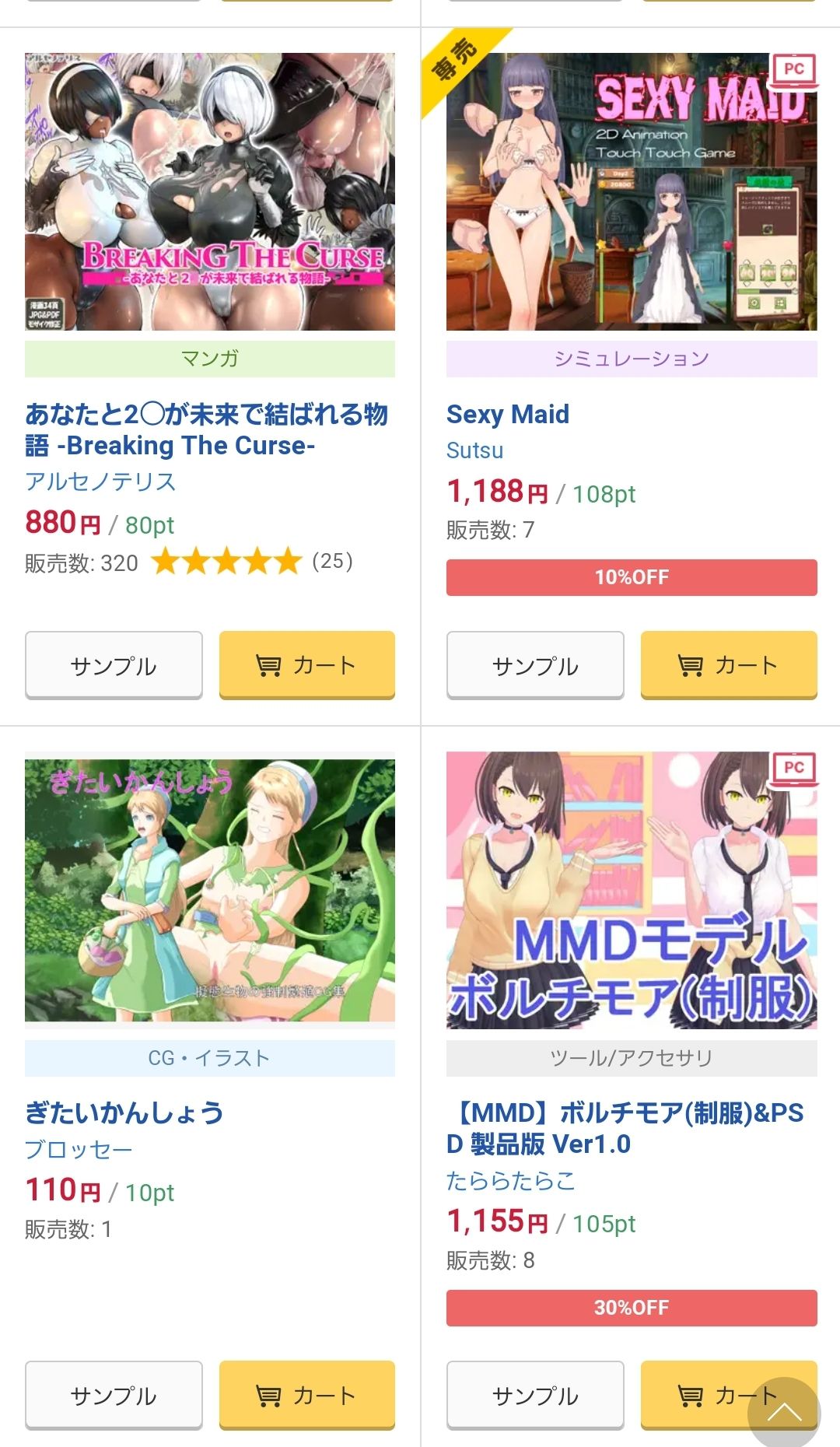 【Good news】Doujin eroge, it turns out that the painting can sell even if it is 4